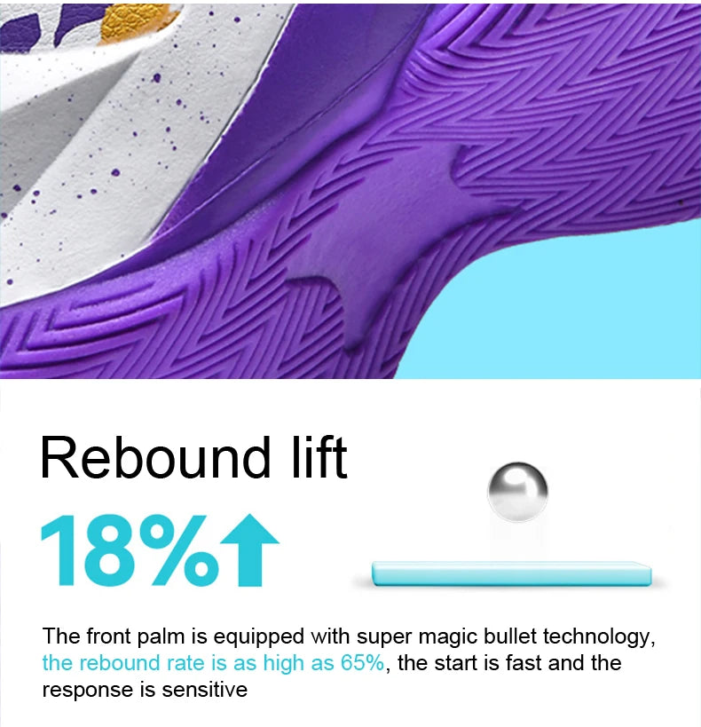 Men's Basketball Shoes