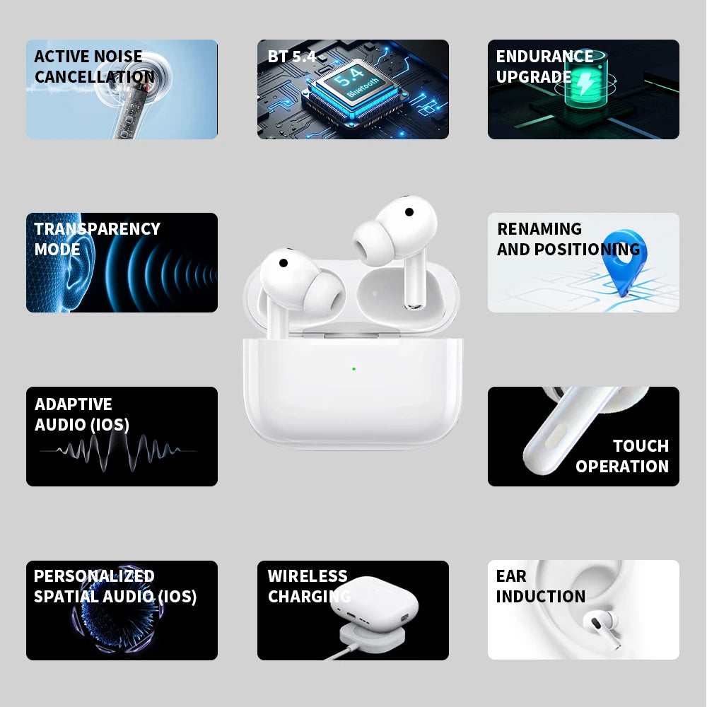 Noise Cancelling Earphones Heart Monitor Perfect for Sports