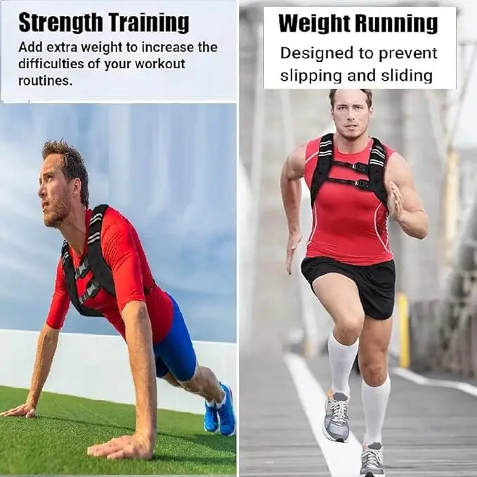Weighted Vest Men Women for Workout, Jogging, Cardio, Walk