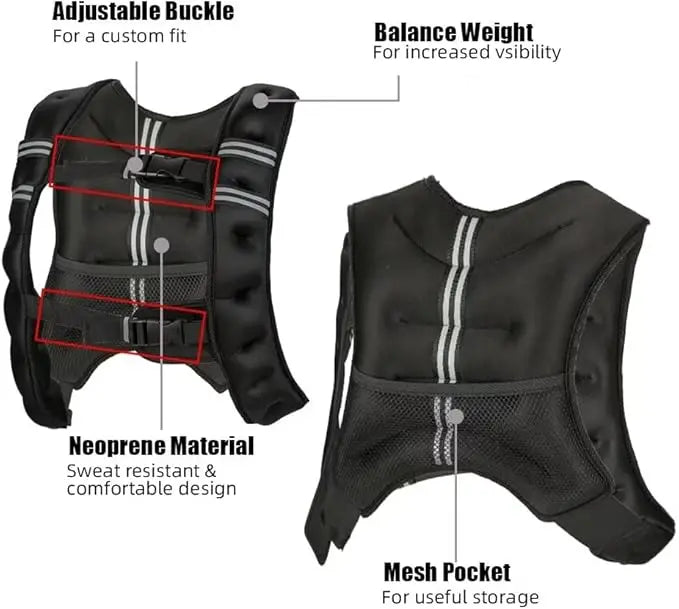 Weighted Vest Men Women for Workout, Jogging, Cardio, Walk