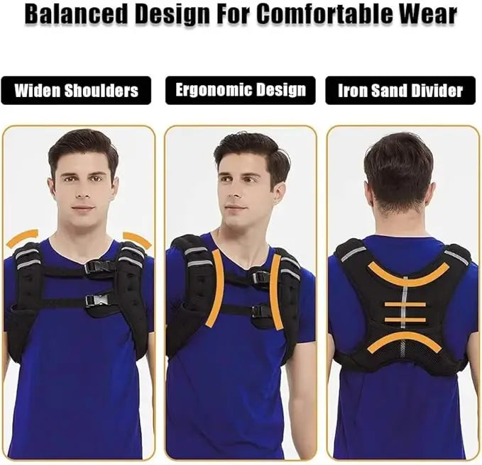 Weighted Vest Men Women for Workout, Jogging, Cardio, Walk