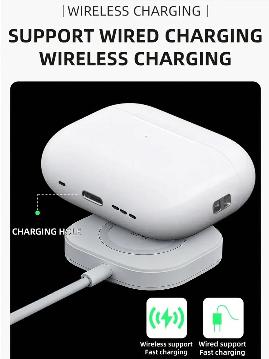 Noise Cancelling Earphones Heart Monitor Perfect for Sports