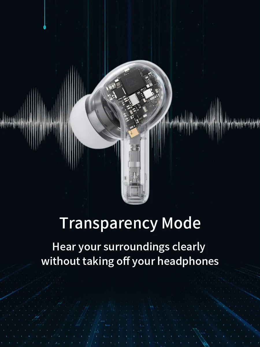 Noise Cancelling Earphones Heart Monitor Perfect for Sports